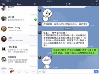 C/P值購車法
